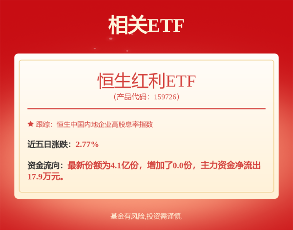 捷希缘 房地产＂剩者为王＂的时代悄悄来临